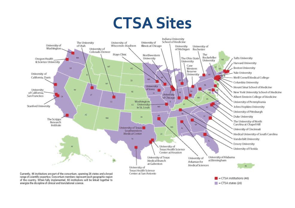This is a map of the United States that shows the CTSA sites. Specifically, there are 46 CTSA institutions which are red blocks on the map, and the CTSA states are shaded in purple. There is currently a total of 46 CTSA institutions and 26 CTSA states.