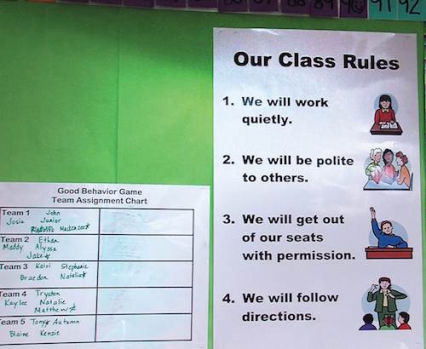 Example of rules posted for Good Behavior Game
